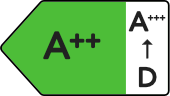 A++